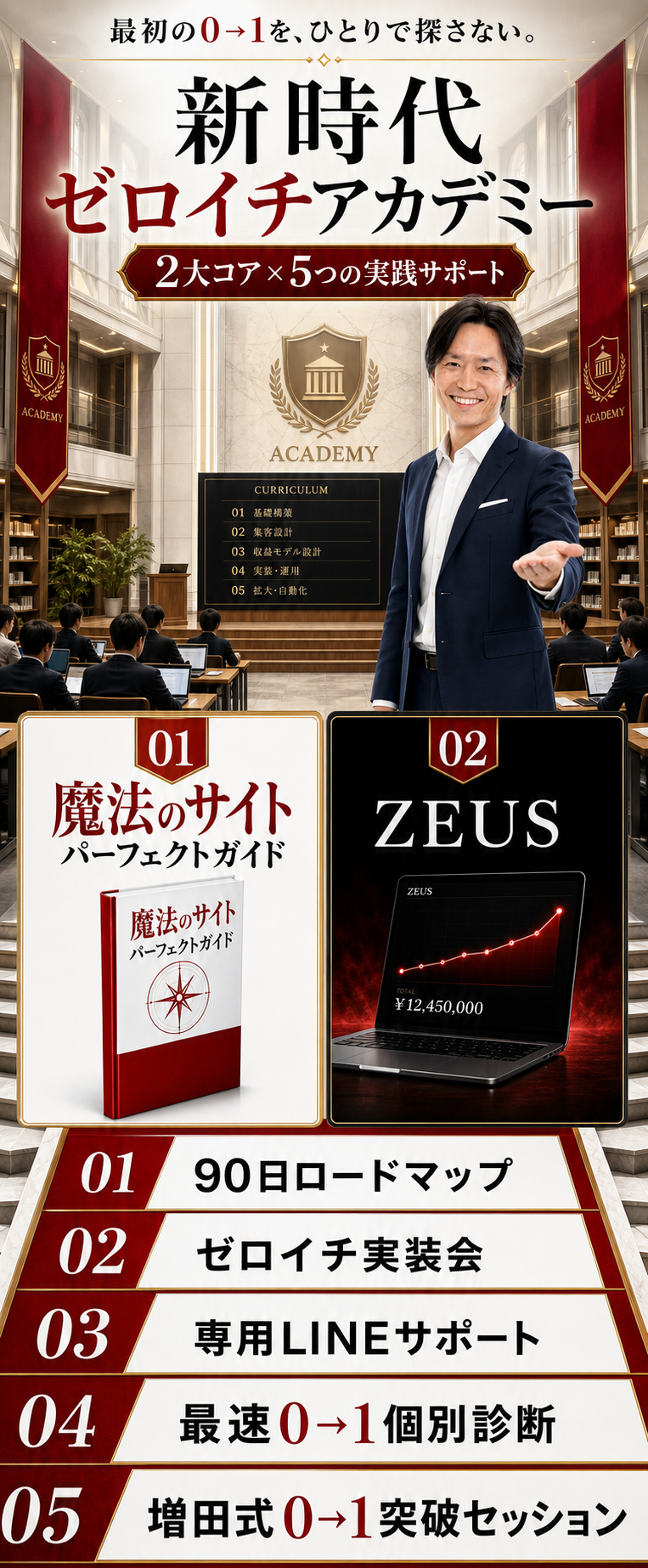 新時代ゼロイチアカデミー。魔法のサイトパーフェクトガイドとZEUSの2大コア、5つの実践サポート