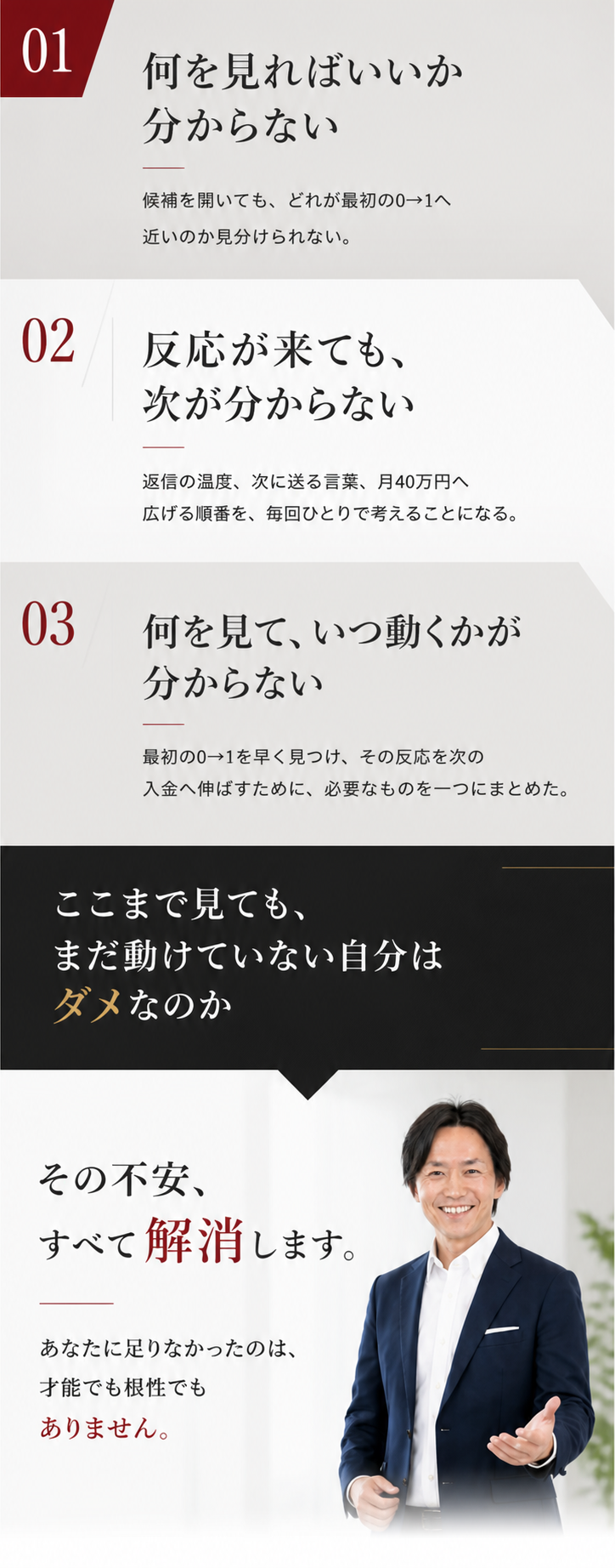 何を見ればいいか分からない、反応が来ても次が分からないという迷いに対し、何を見ていつ動くかが今日から分かると伝える図