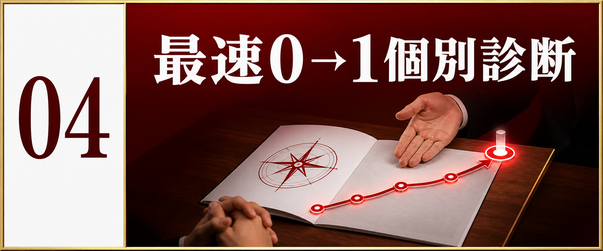 自分に合う最初の0から1を一つに絞る個別診断