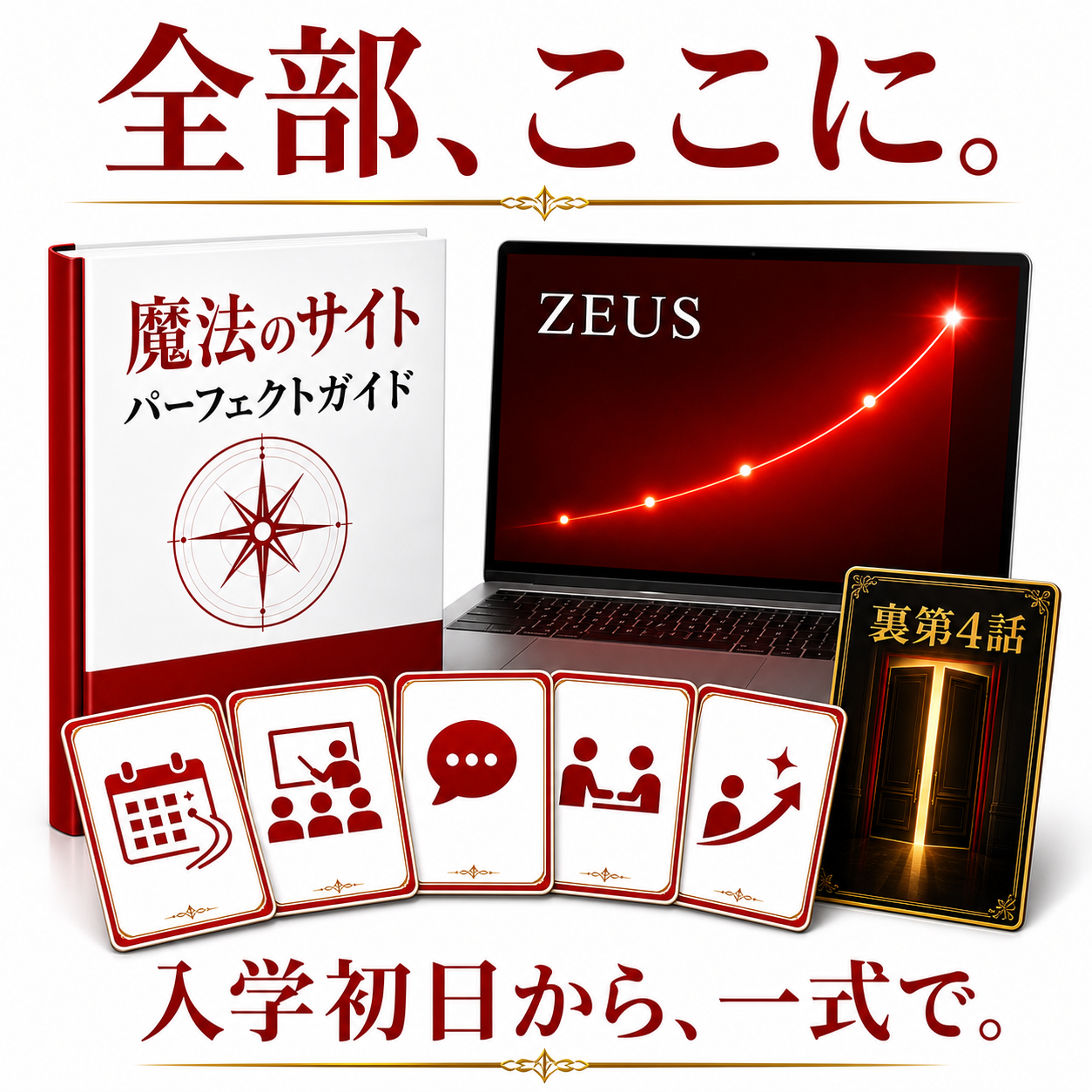 魔法のサイトパーフェクトガイド、ZEUS、5つの実践サポート、裏第4話が入学初日から一式でそろうイメージ