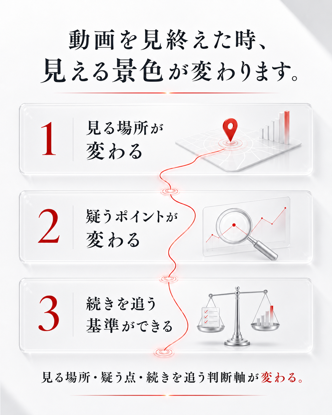 動画を見終えた時、見える景色が変わります。見る場所が変わる、疑うポイントが変わる、続きを追う基準ができる。